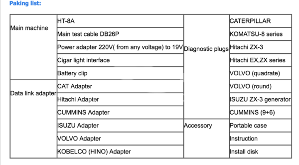 HT-8A heavy equipment Multi-diagnostic tool