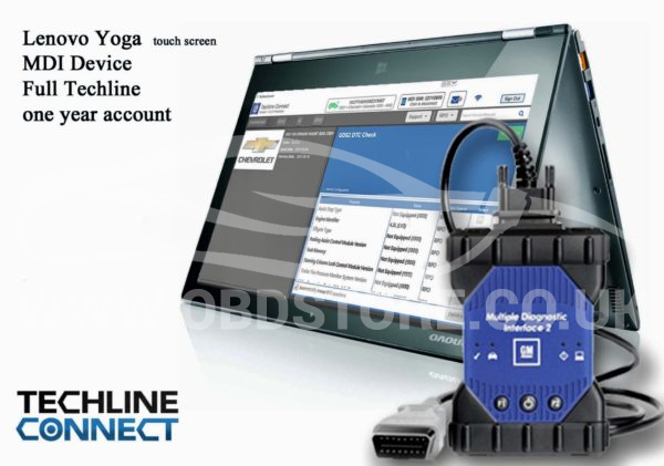 TECHLINE GM SYSTEM